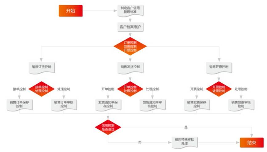 1622087211997344.jpg 圖片2.jpg