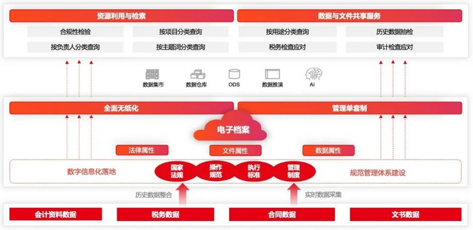 1680857984148932.png 1680857984148932.png