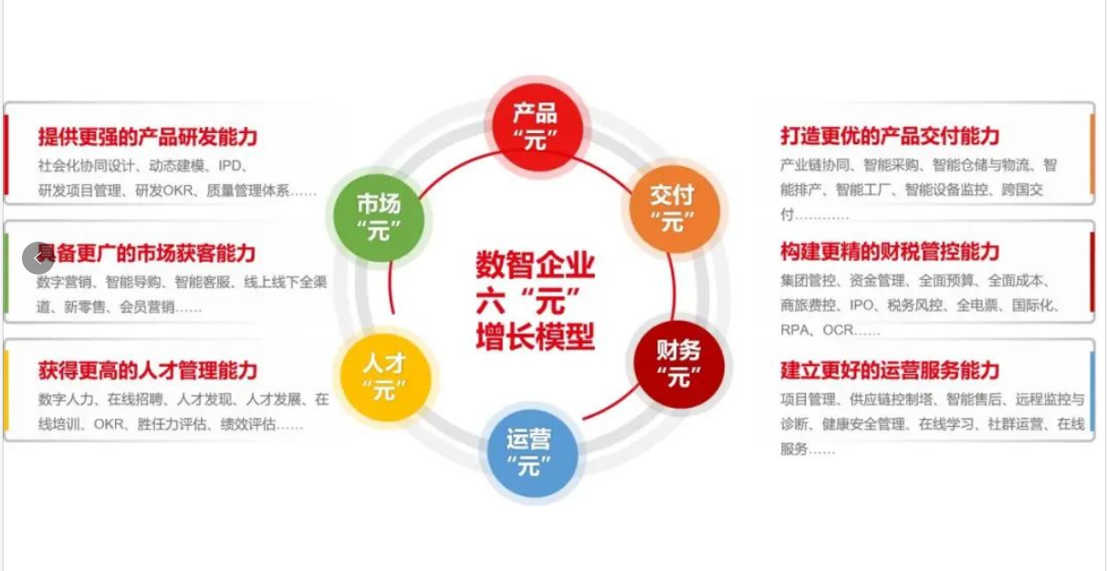 1680921384130851.png 1681089492105251.png