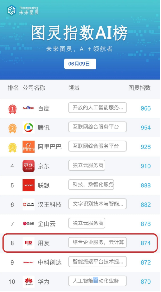 1686619280622368.png 1686619280622368.png